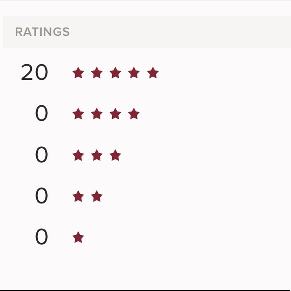 Meet your Posher, Sophia. - Picture 7 of 8